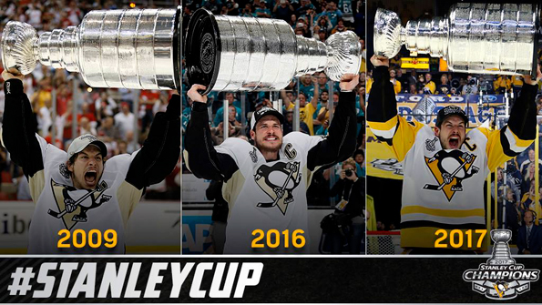Sidney Crosby Stanley Cup